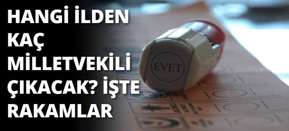 Milletvekili Sayıları Belirlendi: Mersin Kaç Milletvekili Çıkaracak?
